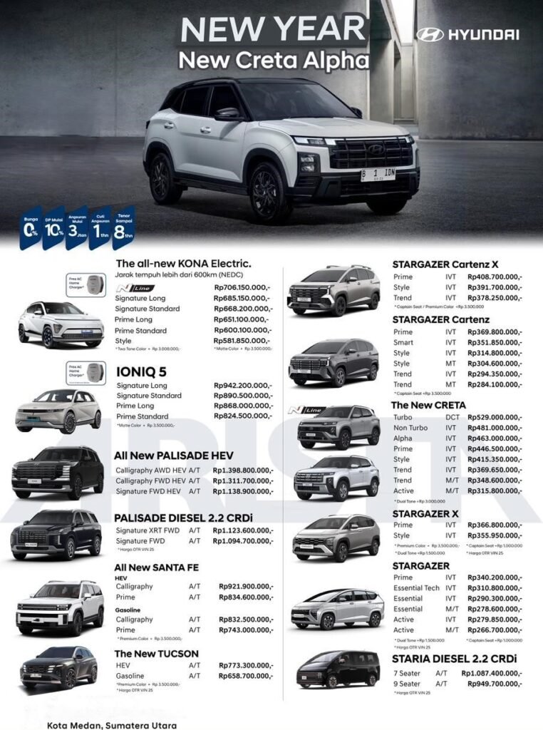 Harga OTR Hyundai Medan 2026